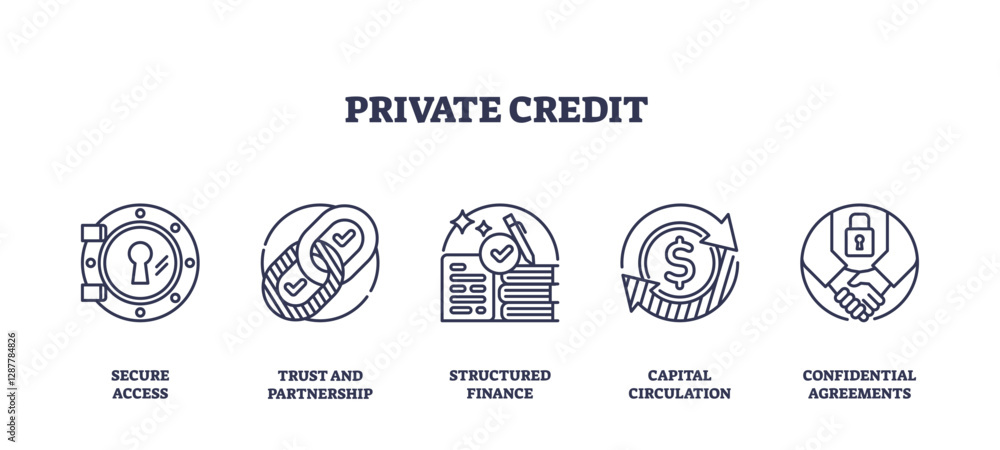 Fototapeta premium Private credit icons outline the concept of secure access, trust, and finance. Important objects, lock, handshake, dollar sign. Outline icons set.