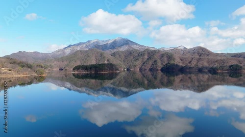 the mountains and skies reflected in the lake