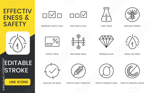 A set of effectiveness and safety icons in vector, including moderate and high safety levels, toxic drug, repellent remedy, budget, affecting parasites, with an editable stroke