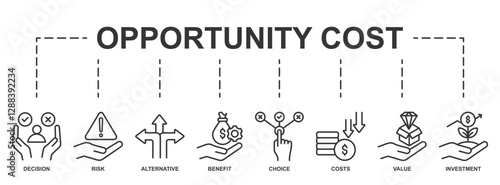 Banner of Opportunity Cost web vector illustration with icons of decision, risk, alternative, benefit, choice, costs, value and investment.