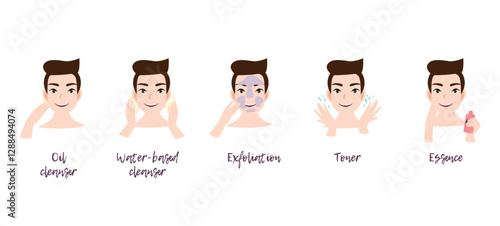make up facial steps vector