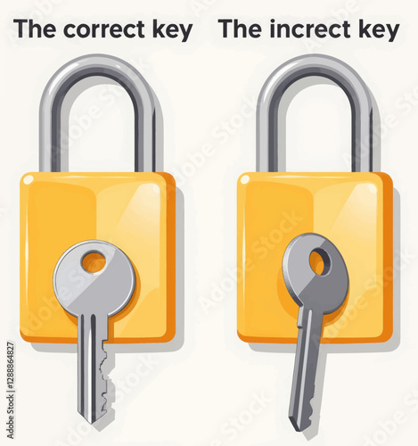 Correct and incorrect key with yellow locks comparison