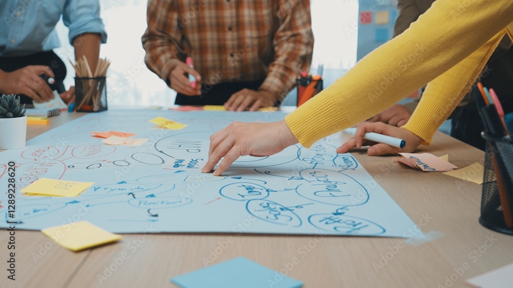 A dynamic team collaborates in a modern office, using colorful sticky notes and mind mapping on a large paper, showcasing creativity and strategic planning in action. SACTR A dynamic team collaborates in a modern office, using colorful sticky notes and mind mapping on a large paper, showcasing creativity and strategic planning in action. SACTR