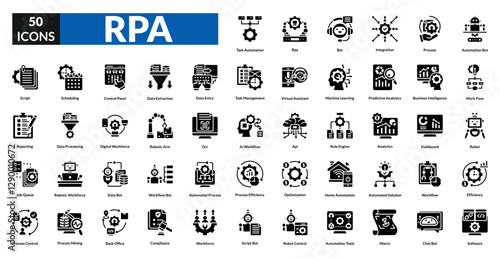 RPA (Robotic Process Automation) glyph icon collection set. Includes automation, robot, workflow, technology, process, efficiency, system, artificial intelligence, integration, machine, data, task