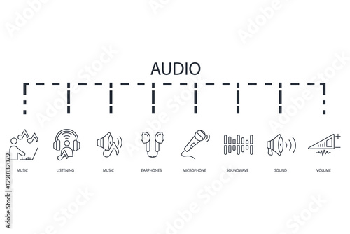 Audio icon set.vector.Editable stroke.linear style sign for use web design,logo.Symbol illustration.