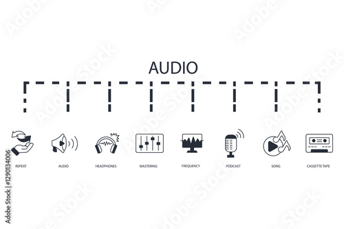 Audio icon set.vector.Editable stroke.linear style sign for use web design,logo.Symbol illustration.