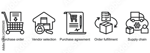 Procurement Management banner web icon vector illustration of purchase order, vendor selection, purchase agreement, order fulfillment, supply chain