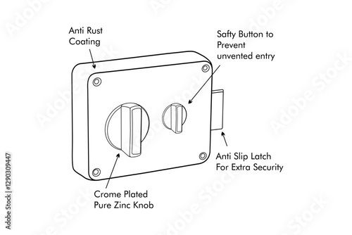 Premium door Night Latch lock...