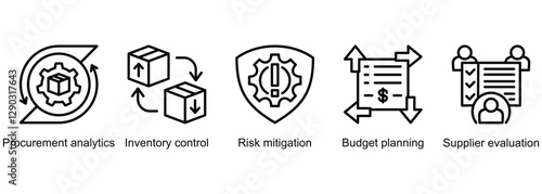 Procurement Management banner web icon vector illustration of procurement analytics, inventory control, risk mitigation, budget planning, supplier evaluation
