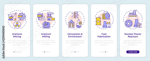 Nuclear fuel cycle onboarding mobile app screen. Power generation. Walkthrough 5 steps editable graphic instructions with linear concepts. UI, UX, GUI template. Montserrat SemiBold, Regular fonts used