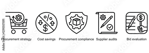 Procurement Management banner web icon vector illustration of procurement strategy, cost savings, procurement compliance, supplier audits, bid evaluation