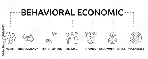 behavioral economic banner with icon and keywords