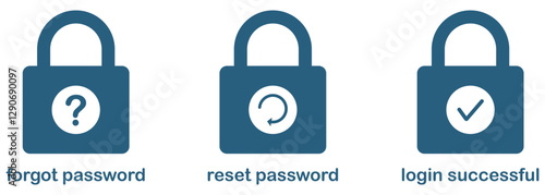 Forgot password, reset password and login successful icons for privacy. Forget password icon. Account protection, security key, danger warning, wrong password. Secure login icons for password.