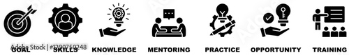 Internship banner web icon vector illustration concept with icon and symbol of goal, skills, knowledge, mentoring, practice, opportunity, and training