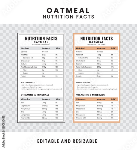 Oatmeal Nutrition Facts. Nutrition Facts Label and Nutrition List. Editable and Resizable Templates of Nutrition Facts, Supplement Facts and Vitamin Facts. Isolated on Transparent Background.