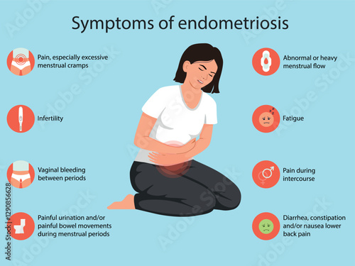 Endometriosis Symptoms infographic. Detailed vector Infographic. Women Health