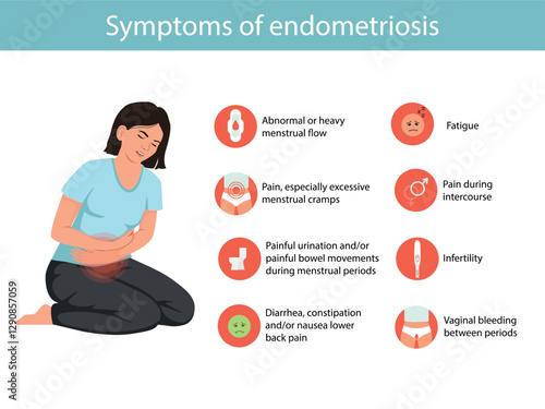 Endometriosis Symptoms infographic. Detailed vector Infographic. Women Health