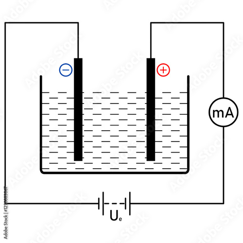 Wiring diagram of an electric circuit with an electrolyte