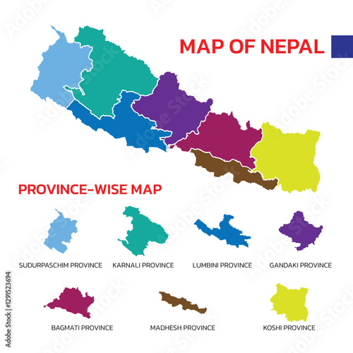 Map of Nepal Province wise Map