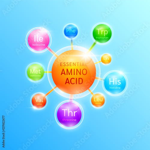 Essential amino acid complex form molecule. Minerals vitamin nutrients essential for the body and muscles. For design dietary supplement products ads. Vector.