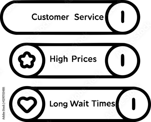 Customer insights development, Customer Service Quality Indicators for Business Evaluation