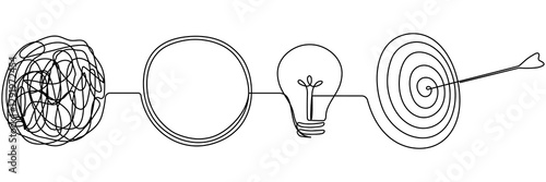 Chaotic and mess circles with lightbulb and target continuous line drawn. Achieve goal and create ides concept. Vector illustration isolated on white.