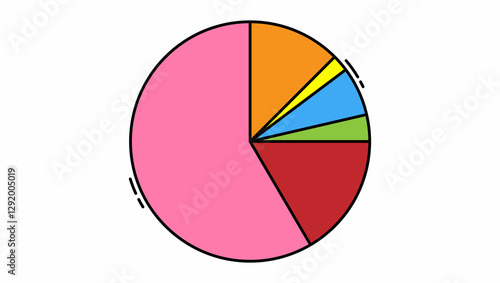 Pie Chart