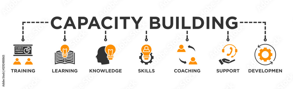 Capacity building banner web icon vector illustration concept with an icon of training, learning, knowledge, skills, coaching, support, and development Capacity building banner web icon vector illustration concept with an icon of training, learning, knowledge, skills, coaching, support, and development