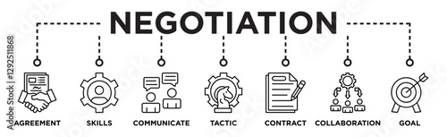 Negotiation banner web icon vector illustration concept for business deal agreement and collaboration with icon of skills, communicate, tactic, contract, and goal