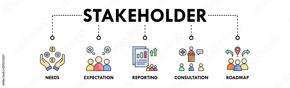 Stakeholder banner web icon illustration concept with icon of needs, expectation, reporting, consultation, and roadmap Stakeholder banner web icon illustration concept with icon of needs, expectation, reporting, consultation, and roadmap