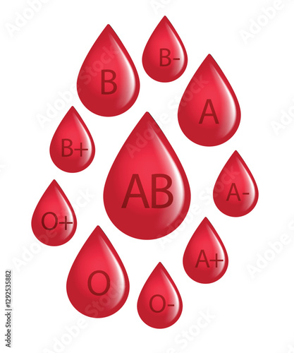 Drops of blood with blood type stock illustration