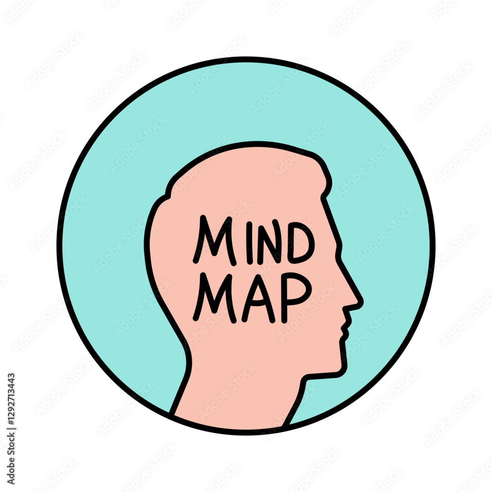 mind map mind map