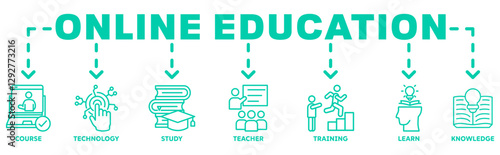 Online education banner web icon vector illustration concept with icon of course, technology, study, teacher, training, learn and knowledge 