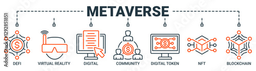 Metaverse banner web icon vector illustration concept with icon of defi, virtual reality, digital asset, community, digital token, nft, blockchain and ecosystem icons. Outline vector symbol background