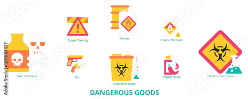 Dangerous Goods Flat Banner Web Icon Set Vector Illustration, Danger Warning Hazardous Waste Toxic Substance Organic Peroxide Infectious Substance Thinner Gun Pepper Spray