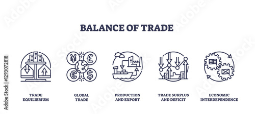 Balance of trade icons show trade equilibrium, global trade, and economic interdependence, transparent background.