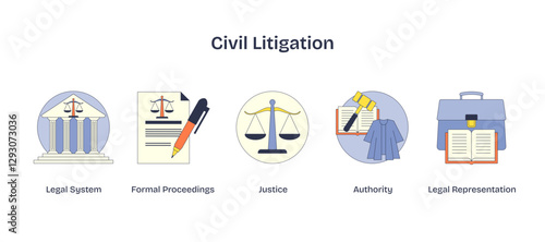 Civil litigation icons depict legal proceedings with scales, gavel, and courthouse in Neubrutalism style, transparent background.