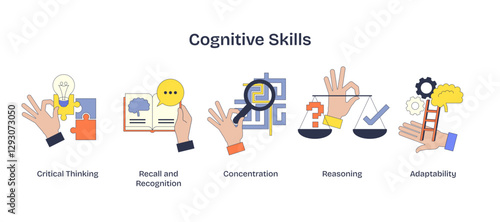 Cognitive skills illustrated with hands holding puzzle, book, magnifying glass, transparent background. Neubrutalism hands concept