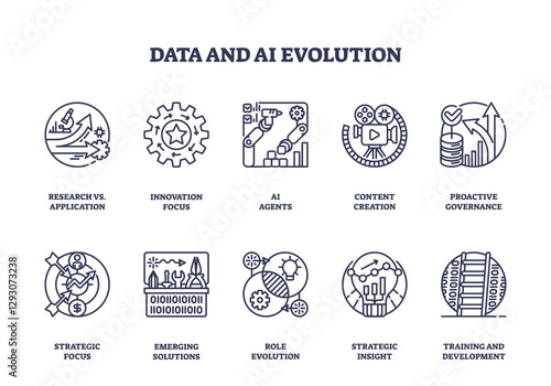 Data and AI evolution icons outline key concepts like AI agents, innovation, and strategic insight, transparent background. Outline icons set.