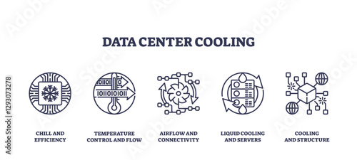 Data center cooling icons include snowflake, thermometer, and airflow fan, transparent background. Outline icons set.
