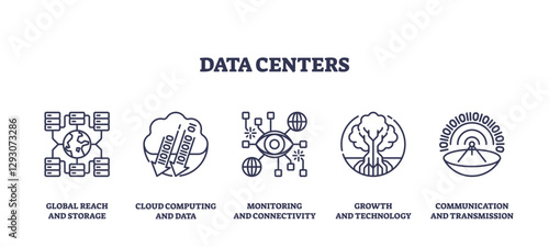 Data centers icons depict global reach, cloud computing, and connectivity, transparent background. Outline icons set.