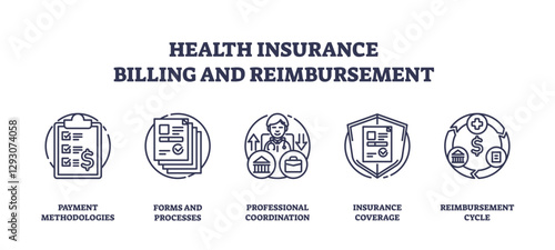 Health insurance billing icons show payment forms, coordination, and coverage, transparent background. Outline icons set.