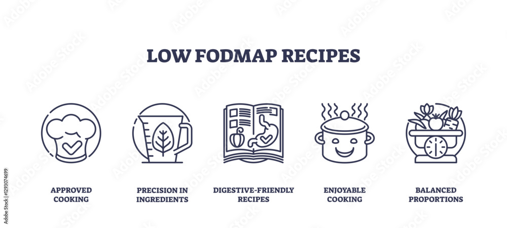 Fototapeta premium Low FODMAP recipes focus on digestive-friendly cooking with precision and balance, transparent background. Outline icons set.