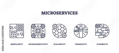 Microservices icons illustrate modularity, interconnectivity, and scalability, transparent background. Outline icons set.