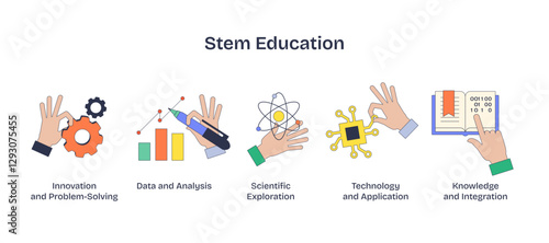 STEM education emphasizes innovation, data, and technology with gears, graphs, and circuits, transparent background.