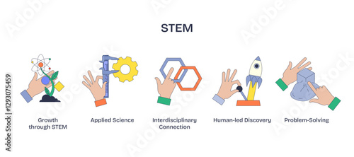 STEM focus with hands interacting with atom, gear, and rocket, transparent background. Neubrutalism hands concept