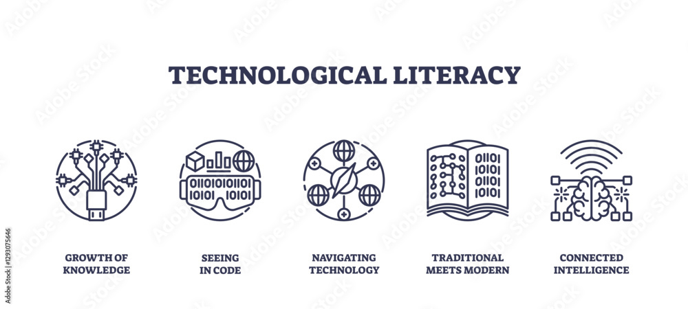 Fototapeta premium Technological literacy is depicted through icons like a circuit tree, binary code, and AI brain, transparent background. Outline icons set.