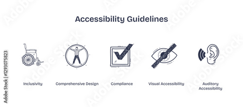 Accessibility guidelines illustrated with icons of a wheelchair, a person, and an eye, transparent background. Doodle style icons