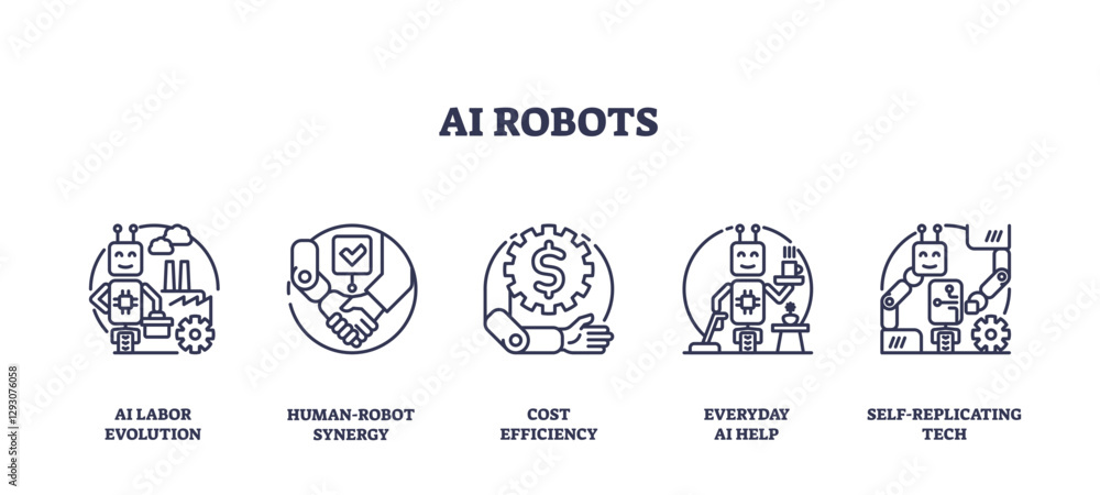 AI robots icons depict labor evolution, human-robot synergy, and cost efficiency, transparent background. Outline icons set.