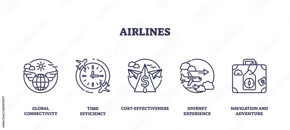 Obraz premium Airlines concept with icons for connectivity, time, cost, journey, and navigation, transparent background. Outline icons set